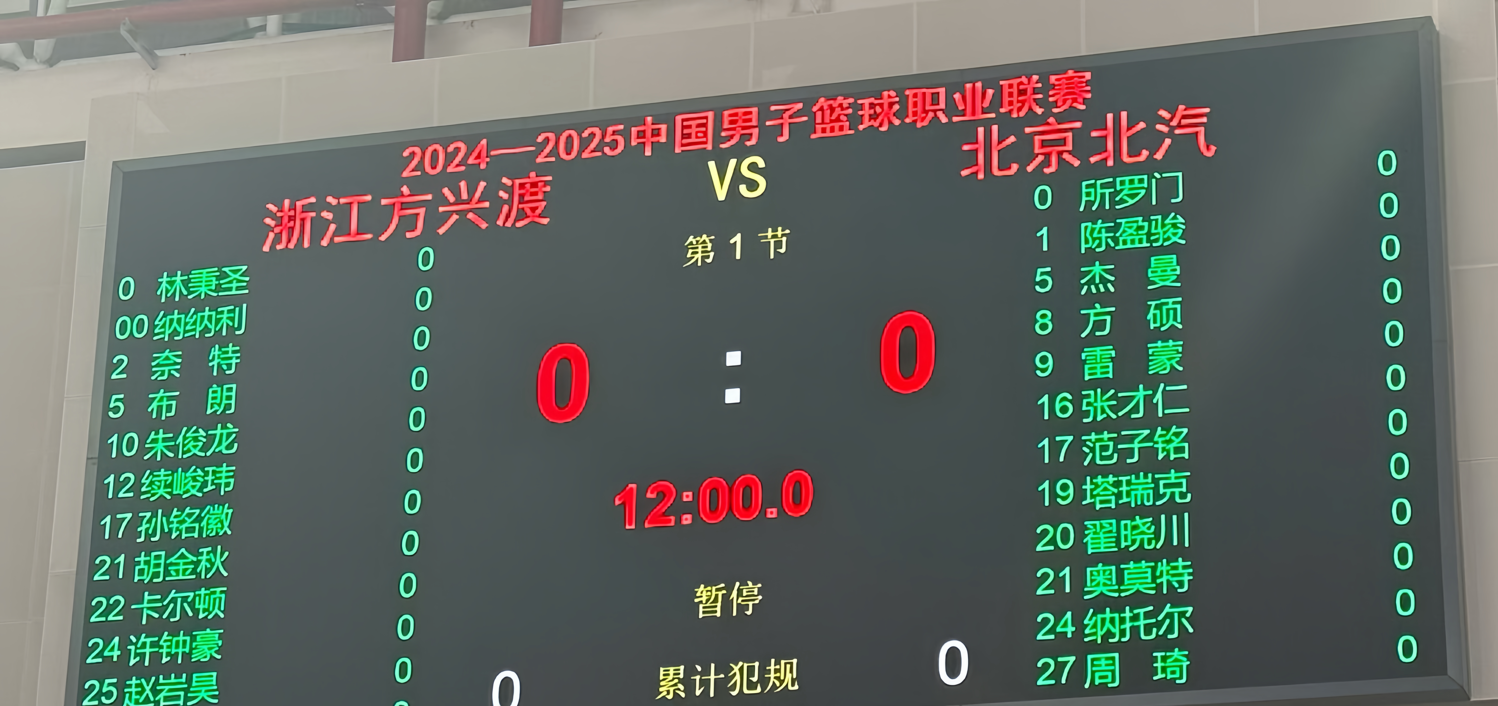 未知球队意外突围,挑战强队期待下一场对决 未知球队意外突围,挑战强队期待下一场对决