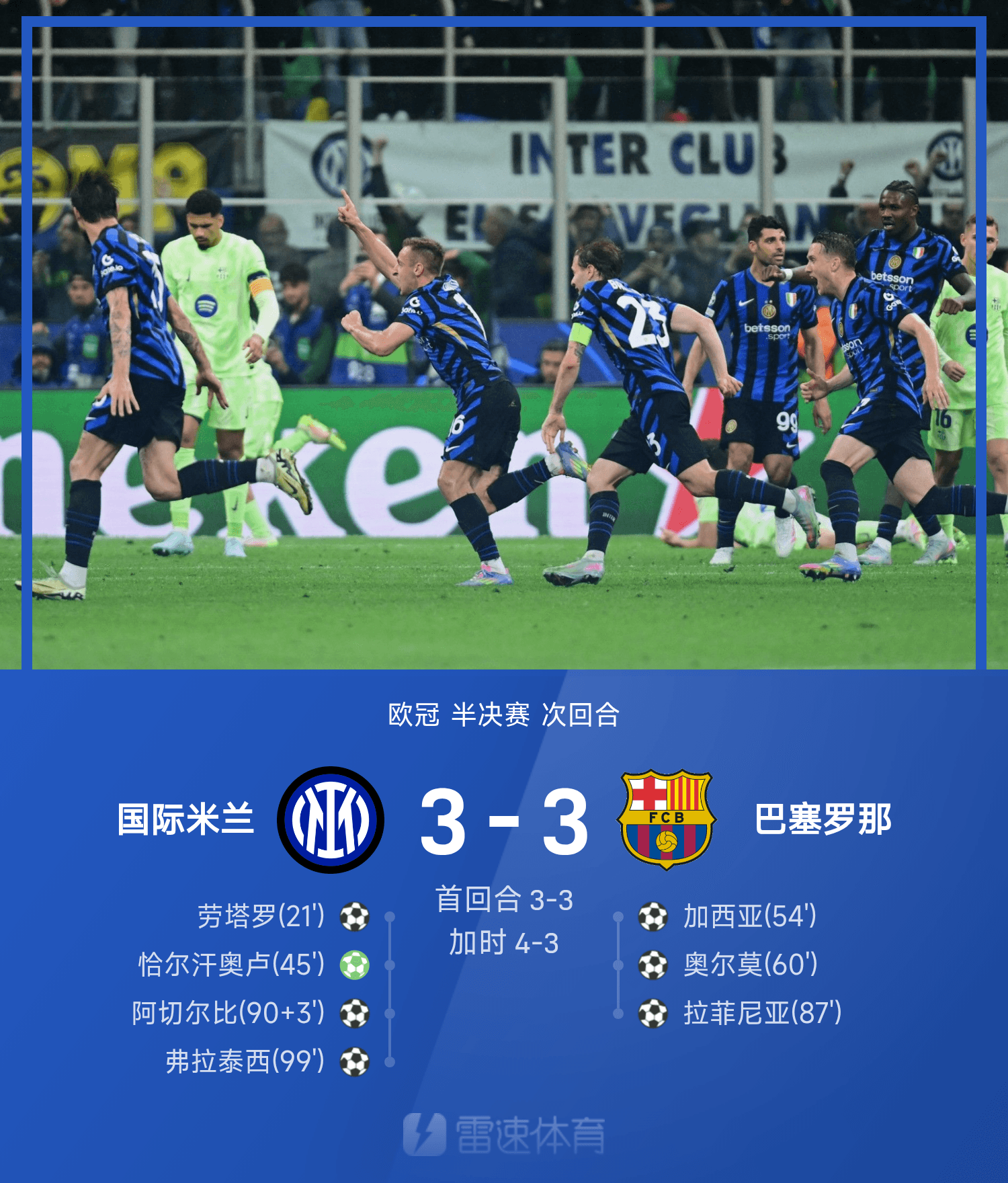 奥地利队在欧洲预选赛中大胜伊斯特尼亚,豪取三分的简单介绍 奥地利队在欧洲预选赛中大胜伊斯特尼亚,豪取三分的简单介绍