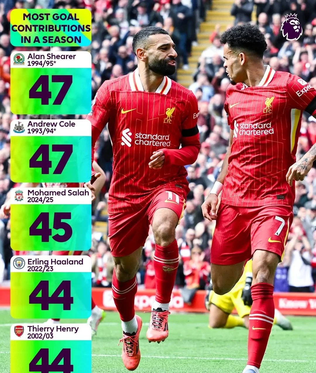 关于利物浦逆袭，力克对手闯入欧冠四强！的信息